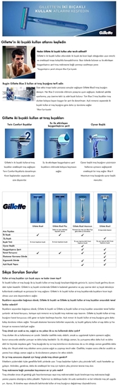 Picture of Gillette Blue2 Plus Razor 10+4 Pack